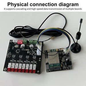 Dtu 4G модем Iot шлюз RS485 RTU Dtu сервисное оборудование - Product Image 5