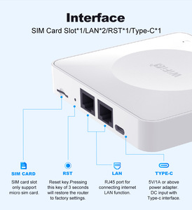 Mini red inalámbrica WiFi 300Mbps Cat4 LTE CPE WiFi6 portátil Wi-fi de largo alcance 4G Router con ranura para tarjeta Sim - Product Image 6