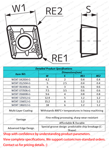 WD nhanh khoan loạt tùy chỉnh phổ CNC nhanh khoan xử lý lưỡi <span class=keywords><strong>wdxt</strong></span> cắt cho hạt cho <span class=keywords><strong>Sumitomo</strong></span> WD U khoan - Product Image 5