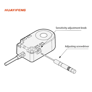 10VDC~30V DC ring proximity <strong>sensor</strong> with 5.5mm diameter of sensing hole <strong>for</strong> <strong>detecting</strong> metal <strong>object</strong> ring proximity switch - Product Image 5