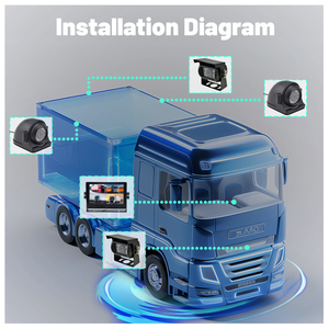 9-Zoll-LCD-Rückfahrkamerasystem mit BSD, IP68 wasserdicht, 4CH für LKWs - Product Image 6