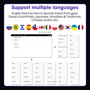 Nhịp điệu <span class=keywords><strong>9</strong></span> inch Android Auto Pioneer xe cho DVD <span class=keywords><strong>Player</strong></span> 1 gam DDR3 + 32 gam NAND Bộ nhớ <span class=keywords><strong>flash</strong></span> với Built-in GPS navigation Stere - Product Image 6