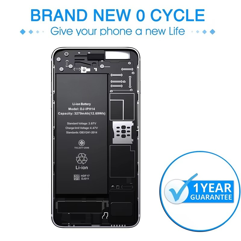 Per iPhone 14