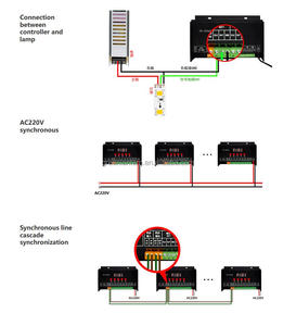 T8-1000AC Programmable Pixel Controller 8 Output SD Card RF Remote <strong>Control</strong> for Advertising Lightbox Digital LED Tube <strong>Light</strong> Signs - Product Image 4