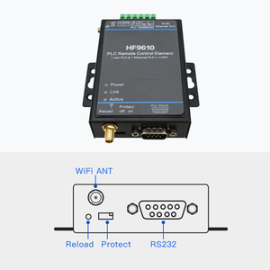 HF9610工业PLC网关RS232/RS485 Linux物联网网关Wifi以太网RTU DTU串行服务器 - Product Image 6