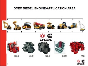 6 Cylinders <strong>6.7L</strong> Displacement Diesel <strong>Engine</strong> B6.7CS4 240C for Construction Machine - Product Image 6