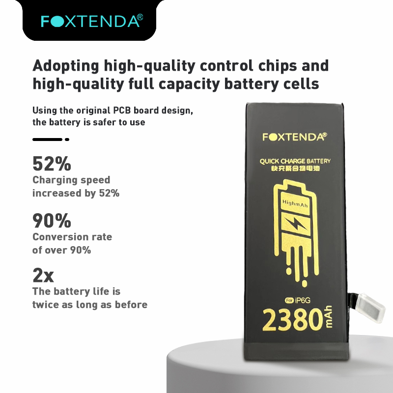 สำหรับ iPhone 6