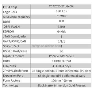 PuZhi PZ7020-S-KFB Xilinx SoC ZYNQ 7000 XC7Z020 scheda di moduli elettronici Kit di sviluppo FPGA Board con pacchetto fotocamera - Product Image 3