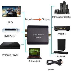Convertidor de audio digital a analógico para el hogar con características de salida HDMI Puertos RCA para conversión de video y audio