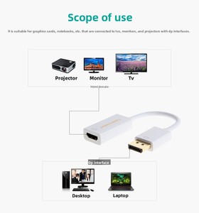アクティブDP1.2DisplayPort-HDMIアダプター4KオーディオビデオコンバーターサポートEyefinityマルチスクリーン - Product Image 4