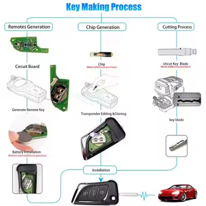 Xhorse กุญแจรีโมท XKLKS0EN (ชุบโครเมียม) สำหรับกุญแจ VVDI2 VDI รุ่นภาษาอังกฤษ - Product Image 6