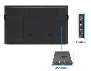 EIBOARD Interactive Touch Screen Monitor Mini PC Module I5/i7 11th 16G RAM 256GB <strong>Embedded</strong> OPS Slot <strong>Computer</strong> with DP Port - Product Image 4