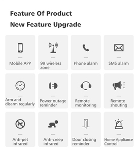 WiFi Home Security Alarm Package Smart PIR Motion <strong>Sensor</strong> GSM Alarm APP Remote Control Tuya Anti-theft Alarm <strong>System</strong> Kit <strong>Factory</strong> - Product Image 4