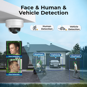 Full HD 5MP AI Face Detection PoE <strong>IP</strong> Surveillance Dome <strong>Camera</strong> 2.8-4mm Lens WDR Power Over <strong>Ethernet</strong> 5 Mp Security Cctv <strong>Camera</strong> - Product Image 3