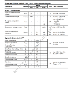 Tùy chỉnh dp2060 20V 60A SGT rãnh SMD N-CH 60n02 MOSFET bóng bán dẫn IC ban đầu bảng khuếch đại điện tử 252 planer - Product Image 3