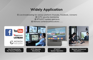 DIGICAST(DMB-9020) MPEG-2 <strong>DVB</strong>-T2 Integrated Receiver and Decoder with <strong>DVB</strong> T2 Tuner Input to TS Stream Output for TV Transmitter - Product Image 4