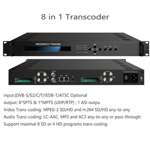 DVB-S CAM/CI復号化dvb-TビデオコンバーターH.264およびMPEG-2フォーマットビデオコンバーター用の8in1双方向トランスコーダー - Product Image 3
