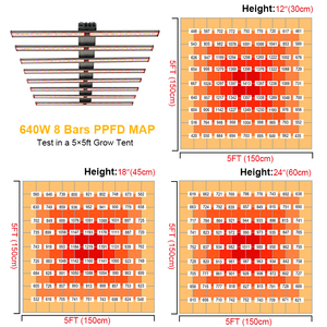 Phổ 301B 301H EVO Wifi điều khiển 1000W-1200W Dimmable trong nhà dẫn phát triển thanh ánh sáng cao ppf màu xanh lá cây phát ra màu sắc Samsung - Product Image 3