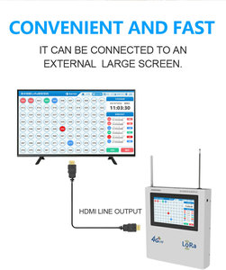 G101L Larga Distancia WIFI pantalla táctil Alerta Médica enfermera intercomunicador llamada campana clínica hogar sistema de llamadas inalámbricas para Hospital - Product Image 3