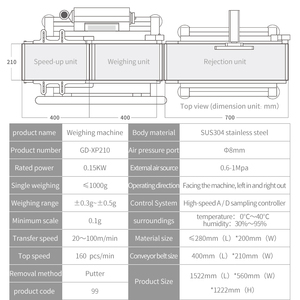 High Precision Food Industry Auto Weighing <strong>Machine</strong> Check Weigher <strong>Machine</strong> - Product Image 5