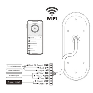 Saikiot Tuya Video Timbre Intercomunicador RFID Oficina Villa Sistema de control de acceso de puerta con WIFI para uso doméstico o de oficina - Product Image 3