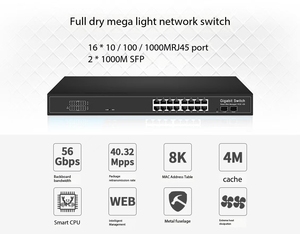 Jue Hong Gigabitマネージドネットワークスイッチ16ポート10/100/1000M RJ45 2 1000M MSFPクラウド管理VLAN/QoSポートSNMP機能 - Product Image 4