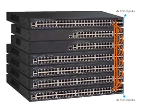 RUCKUS ICX7150-48PF-2X10G High PoE Budget with 2x10G Uplinks Low Prices <strong>VLAN</strong> Function in Stock - Product Image 3