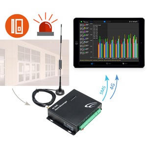 4g lte gsm sms alarm modbus tcp io modul datenlogger für temperatur feuchtigkeit lora sensoren - Product Image 6