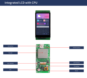 DWIN 3.5 Inch TFT <strong>LCD</strong> <strong>Display</strong> 480*800 IPS <strong>Lcd</strong> Module Industrial Grade Intelligent Touch Monitor - Product Image 2
