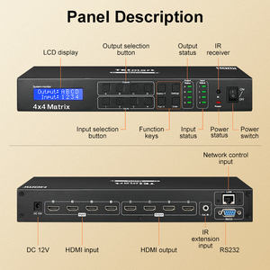 Matriz IDEO para onitoring, 4k30hz - Product Image 4