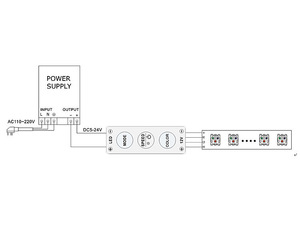 12V RGB Mini LED Strip Controller 3 Tasten 19 Beleuchtungs modi 20 Farben 8 Geschwindigkeit Helligkeit für 4 Kanäle 19 Beleuchtung 4 Kanäle - Product Image 4