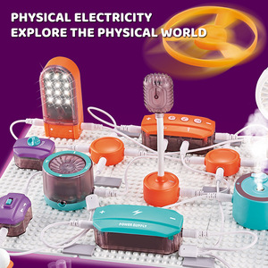 Электронные блоки для программирования - Product Image 3