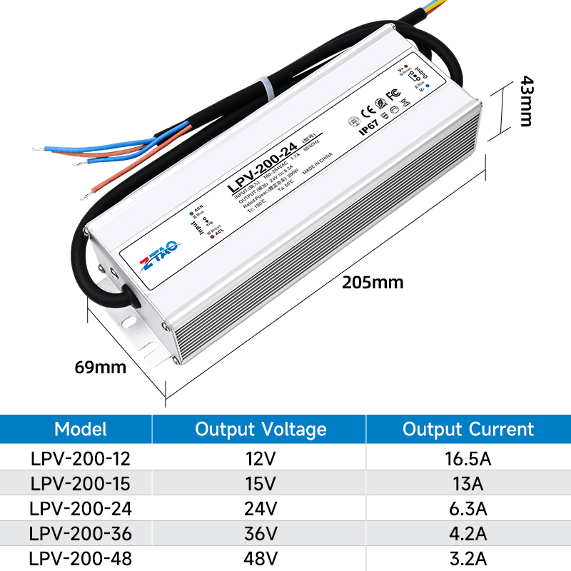 LPV-200-24