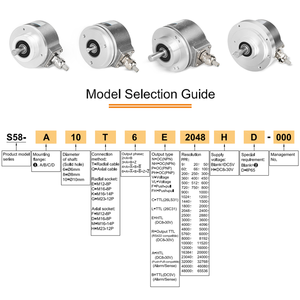S58 58mm Gehäuse durchmesser 10mm Wellen codierer mit 1000ppr Puls Inkrementeller Abz Push Pull Rotary Inkrementeller Abz Encoder - Product Image 4