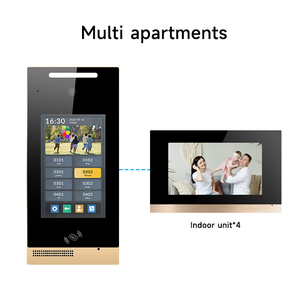 Fancy 2 Home Intercominucadores 2 Station Wired <strong>Video</strong> Interphone <strong>Intercom</strong> <strong>System</strong> for Apartment Building - Product Image 3