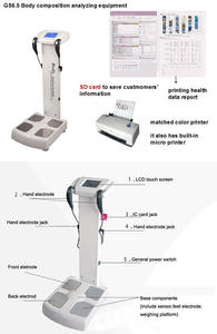 Интеллектуальный диетолог, аппарат - Product Image 4