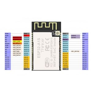 Esp32 modulo Wifi Wifi + BT 4.2 doppio seriale Wifi Modlue BTModule