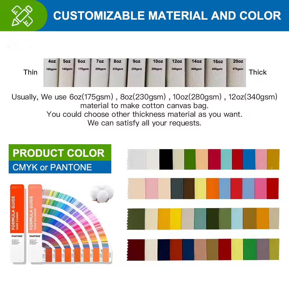 Custom Material