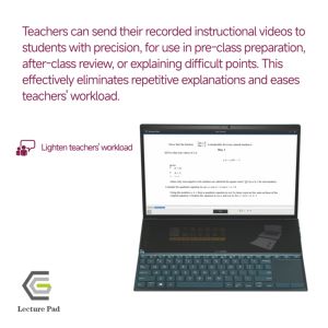 Prend en charge l'écriture de logiciels informatiques, enregistre des vidéos d'enseignement, produit des fichiers de petite taille haute définition. Interface USB-C Plug and Play - Product Image 5