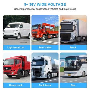 Auto <strong>Vehicle</strong> All Round 360 Degree Full Around Panoramic Surround Voiture Security Bird View 3d Avm Car Camera System for Truck - Product Image 6