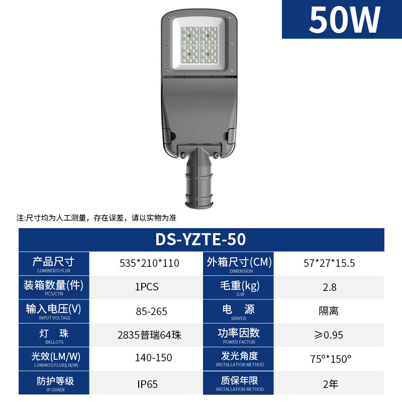 50watts