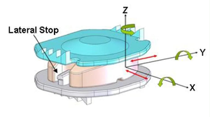 Chỉnh hình phẫu thuật cột sống xương cấy ghép đĩa cổ tử cung can thiệp & vật liệu cổ tử cung lồng - Product Image 2
