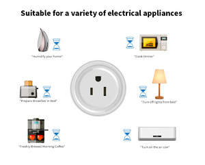 Tuya ปลั๊กอัจฉริยะ Wi-Fi ขนาดเล็ก10A ตั้งเวลาควบคุมด้วยเสียงได้ใช้กับ Alexa Google Home - Product Image 4