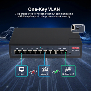 Solución PSE Red Ethernet No administrado 8 puertos 10/100M Conmutador POE con 2 100M RJ45 Puerto de enlace ascendente para cámara CCTV AP - Product Image 6