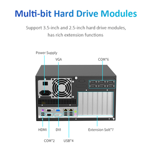 2U 3U 4U 5U i3 i5 i7 industrieller rack desktop computer integriertes gehäuse schrank IPC netzwerk chassis rack industrieller server - Product Image 3
