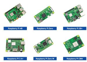 2024 REDCHIP neu und auf Lager Raspberry Pi 4 B-Modell 1 GB / 2 GB / 4 GB RAM für DIY Raspberry PI 4B auf Lager