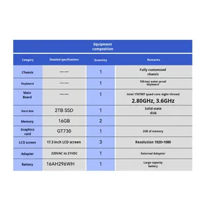 Suntek 17.3 inç All-In-One endüstriyel bilgisayar üç geçirmez taşınabilir gömülü özellikler üç ekranlı ekran takviyeli Terminal - Product Image 4