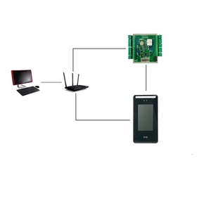 Lettore di controllo di accesso RFID 13.56 del fronte mhz, controllo di accesso del Wiegand di riconoscimento facciale - Product Image 3