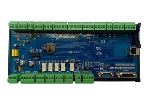 CNC многоосевая система управления движением волоконно-лазерной сварки - Product Image 2