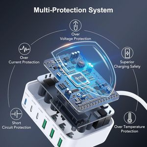 USB C快速充电器150W 6端口GaN台式PD充电站65W USB C笔记本电脑电源适配器兼容Mac Book 5V/3A输出